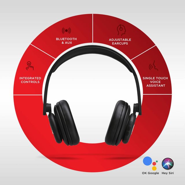 boAt Rockerz 450 Bluetooth Headphone with Mic