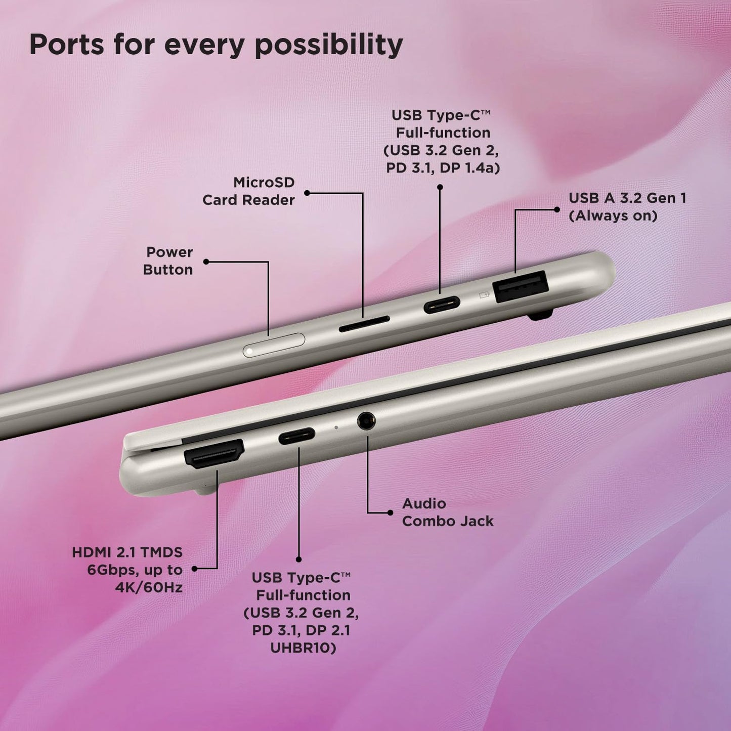 Lenovo Yoga 7i 2-in-1 Ryzen 7 350 AI (83JR001EIN) | 14" OLED | 24GB RAM | 1TB SSD