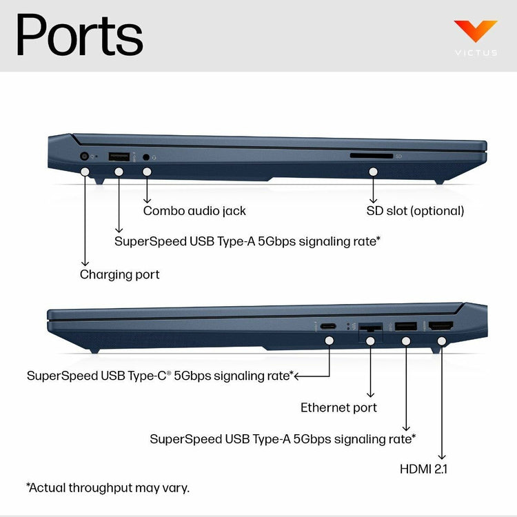 Side views of HP Victus 15 gaming laptop showing ports including USB Type-A, USB Type-C, HDMI 2.1, Ethernet, charging, combo audio jack, and optional SD slot