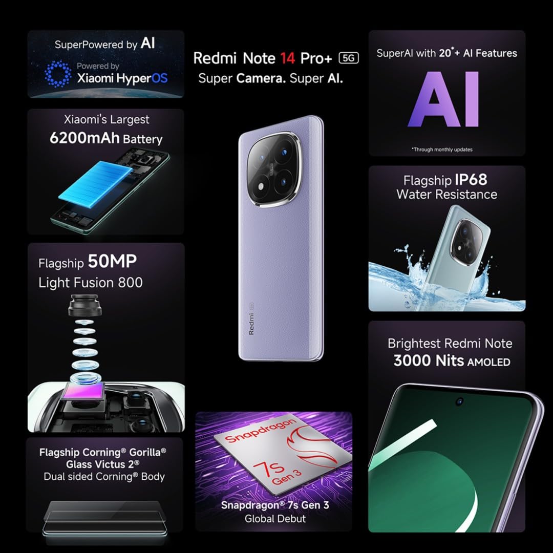 Redmi Note 14 Pro Plus 5G smartphone in purple showcasing 50MP camera, 6200mAh battery, IP68 water resistance, and AMOLED display