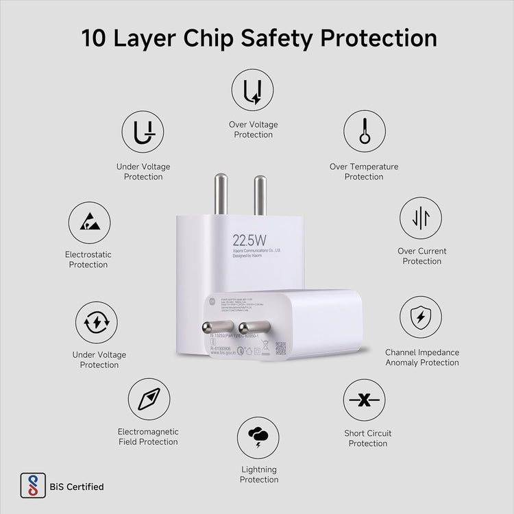 Redmi Mi Accessories Xiaomi 22.5W fast charger with 10 layer chip safety protection features