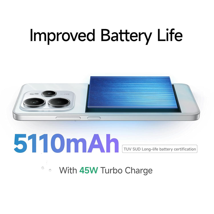 Redmi Note 14 5G smartphone showing improved battery life with 5110mAh capacity and 45W turbo charge