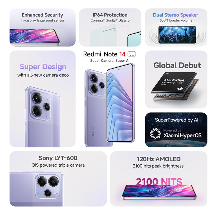 Redmi Note 14 5G smartphone with triple camera, 120Hz AMOLED display, IP64 protection, and dual stereo speakers