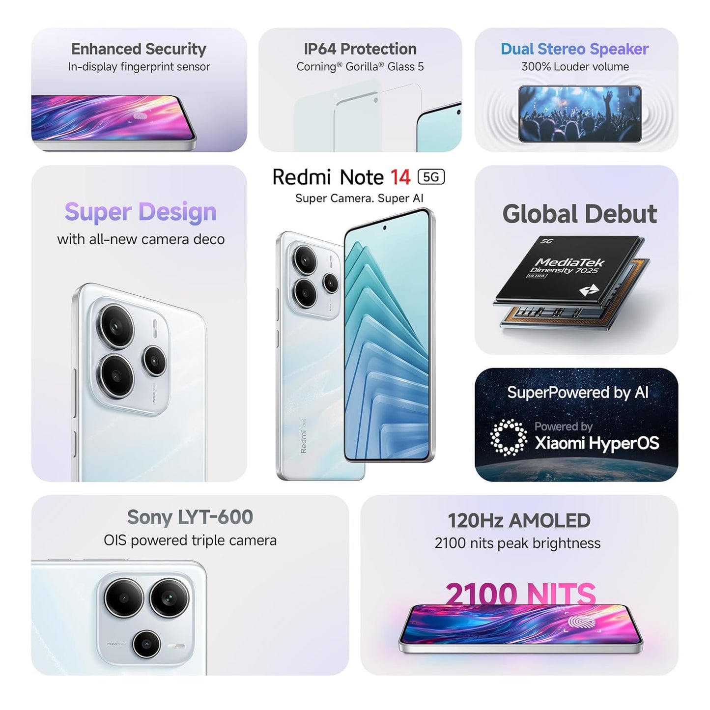 Redmi Note 14 5G smartphone with triple camera, 120Hz AMOLED display, IP64 protection, and enhanced security features