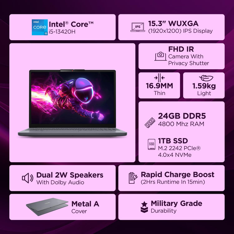 Lenovo IdeaPad Slim 3i | Intel Core i5-13420H | 16GB DDR5 | 512GB SSD | (83K00B8IN) | Windows 11 | MS Office 2024 | 14" FHD 300 nits | 1YR ADP Warranty