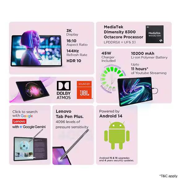 Lenovo Tab Pro with Pen Plus 12GB RAM, 256GB Storage (ZAE40195IN)