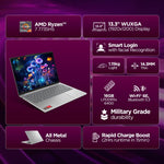 Lenovo IdeaPad Slim 5 (83J2000HIN) | Ryzen 7 7735HS | 13.3" FHD+ | 16GB | 512GB SSD