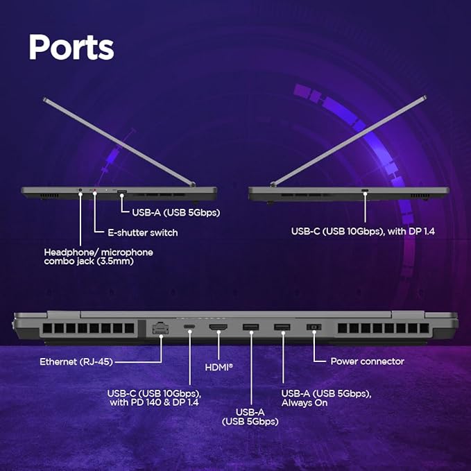 Lenovo Legion 5i (83JJ0010IN) | i7-13650HX | RTX 4060 | 24GB RAM | 512GB SSD