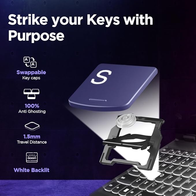 Lenovo Legion 5i (83JJ0010IN) | i7-13650HX | RTX 4060 | 24GB RAM | 512GB SSD