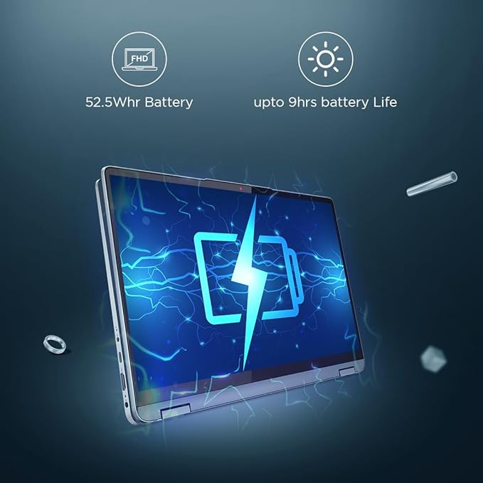 Lenovo Flex 5i (82Y004SIN) | i5-13th Gen | 16GB | 512GB SSD | 14” Touch 2-in-1