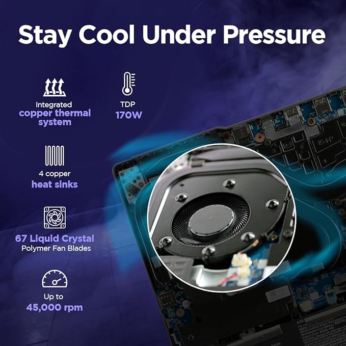 Lenovo Legion 5i (83JJ0010IN) | i7-13650HX | RTX 4060 | 24GB RAM | 512GB SSD