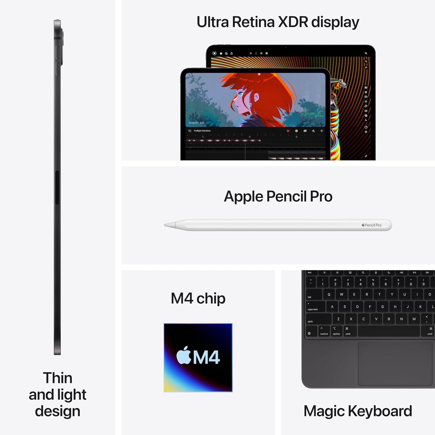 Apple iPad Pro 11-inch Wi-Fi 256GB with Standard Glass (MDWK4HN/A) – Space Black