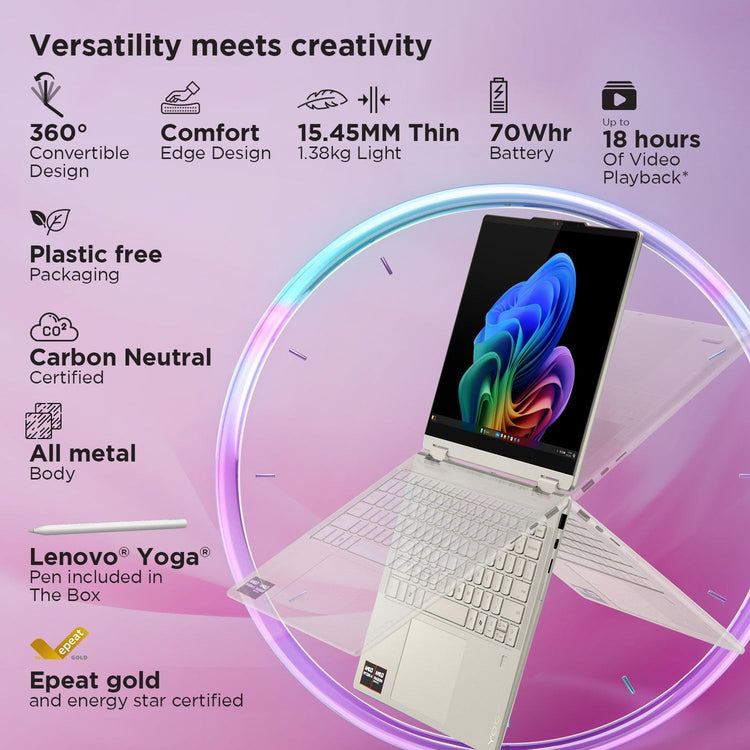 Lenovo Yoga 7i 2-in-1 AMD Ryzen 7 350 AI | 24GB RAM | 1TB SSD | 14" OLED ARC GPU |(83JR001EIN) Windows 11 + MS Office 2024 | 1 Year ADP