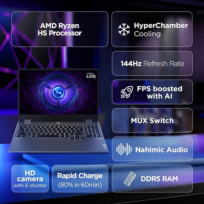 Lenovo LOQ (83JC00EFIN) | Ryzen 5 7235HS | RTX 3050 | 24GB RAM | 512GB SSD