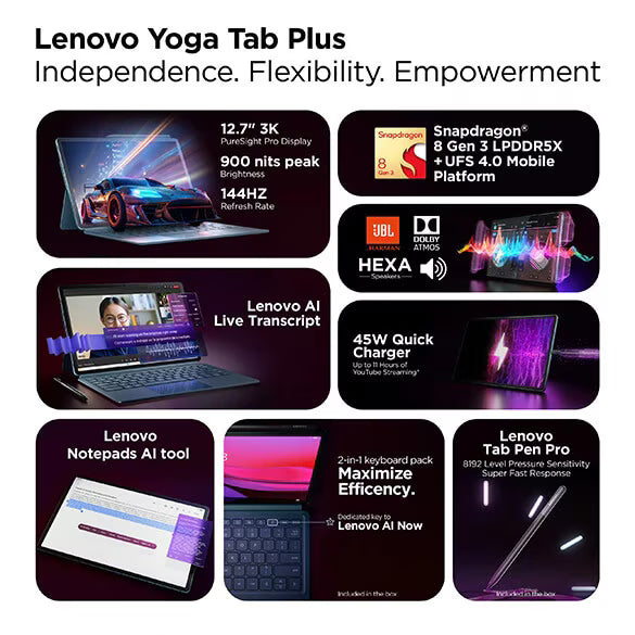 Lenovo Yoga Tab Plus 16GB 512GB with Keyboard & Pen (ZAEG0048IN)