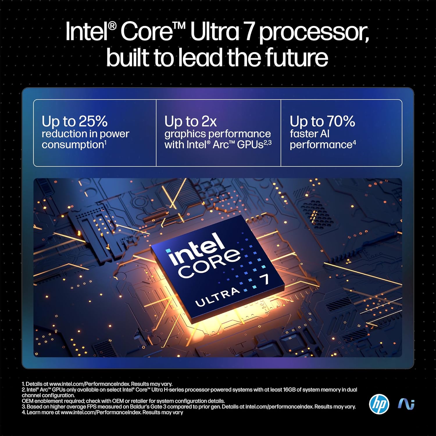 HP Omnibook Ultra Flip 14-fh0046TU laptop featuring Intel Core Ultra 7 processor with improved power efficiency and graphics performance