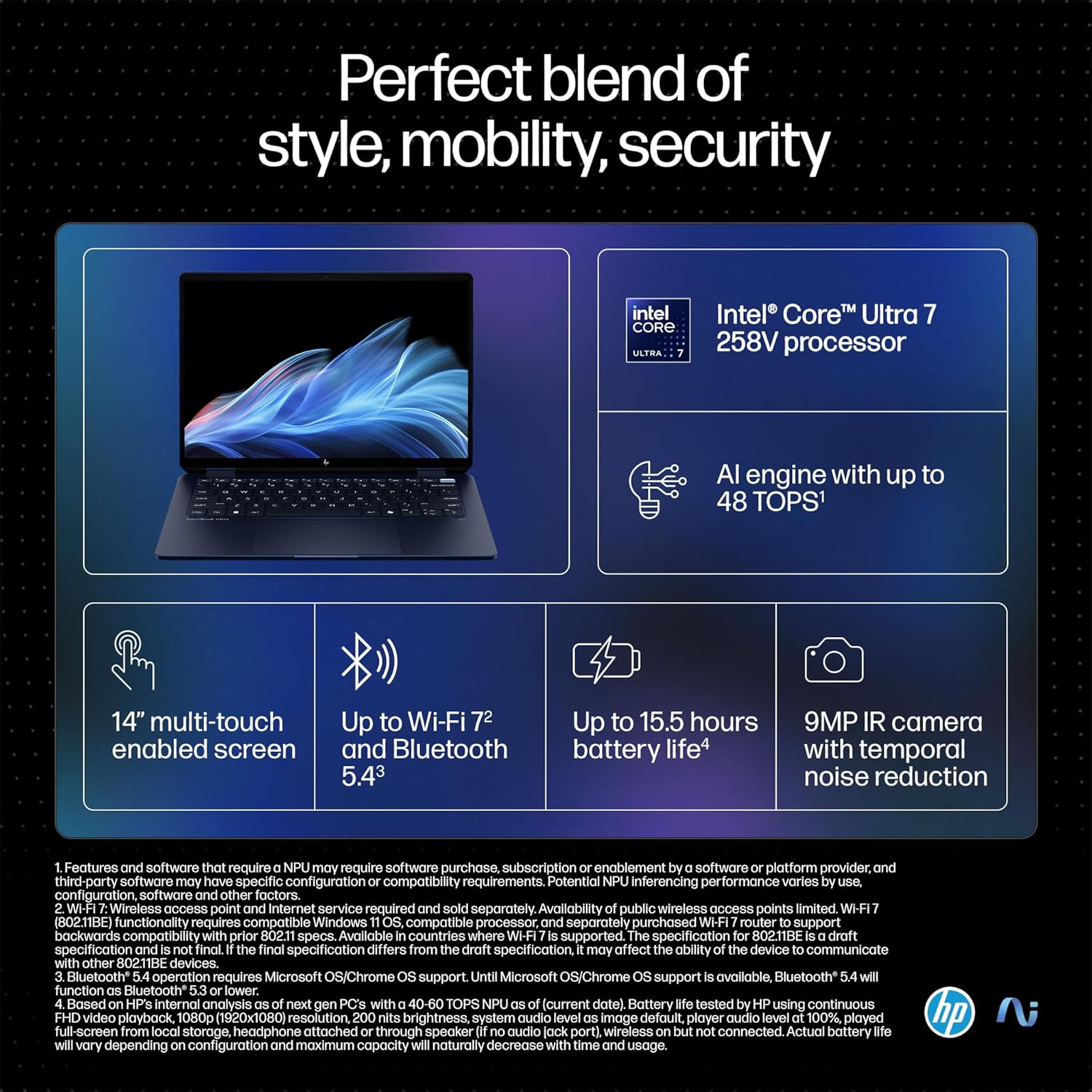 HP Omnibook Ultra Flip 14-fh0046TU laptop with 14-inch multi-touch screen and Intel Core Ultra 7 processor