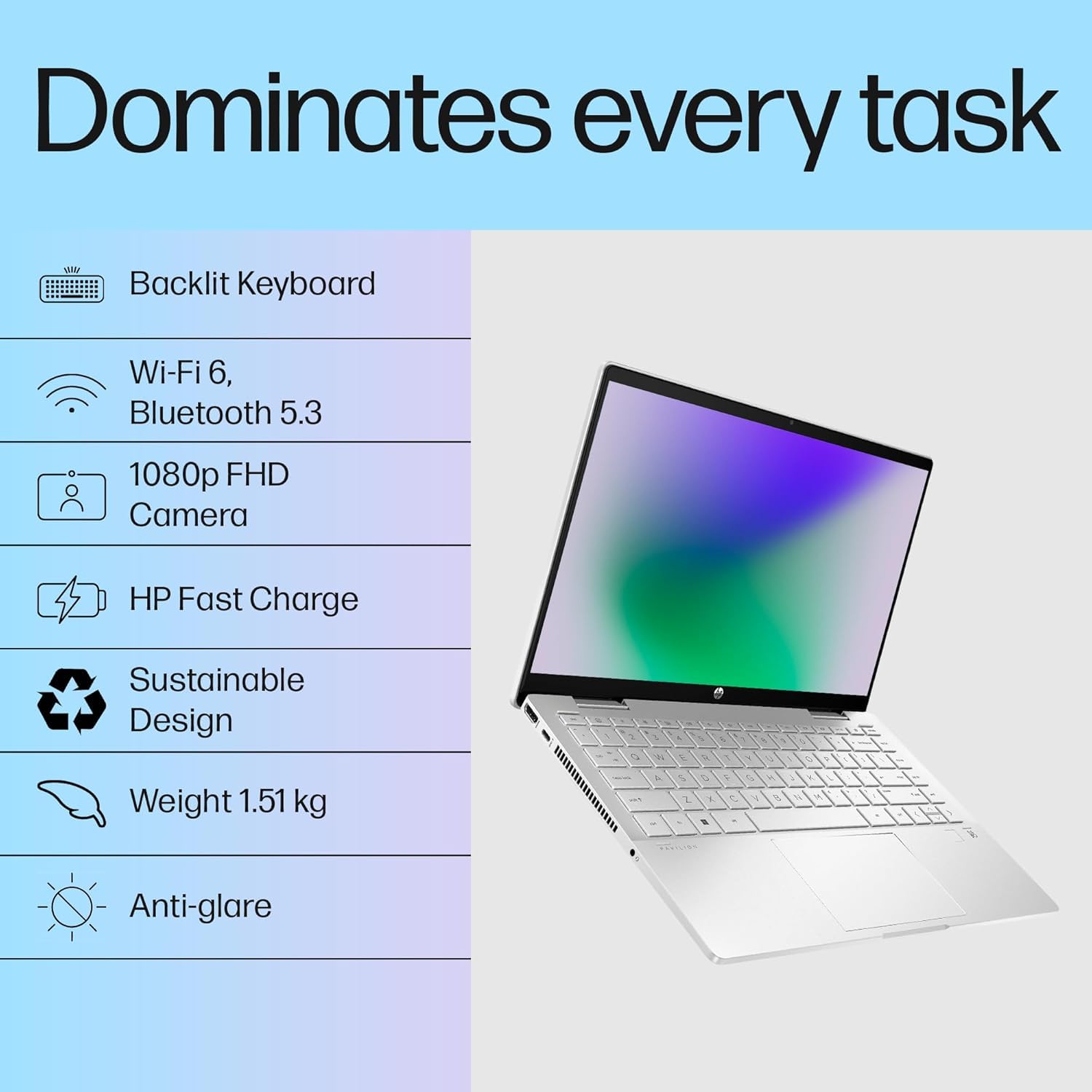 HP Pavilion x360 14 i5 13th Gen laptop with backlit keyboard, 1080p camera, and anti-glare display