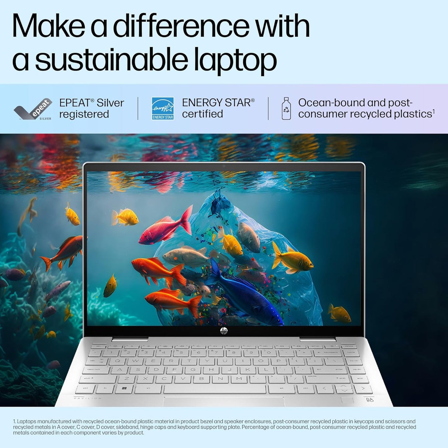 HP Pavilion x360 convertible laptop showing colorful fish on screen promoting sustainable materials and energy efficiency