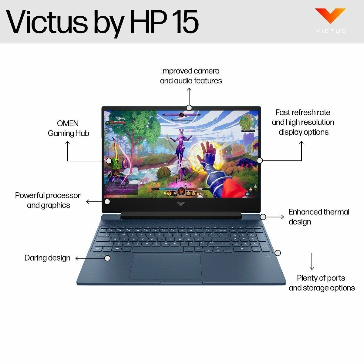 HP Victus 15 gaming laptop with powerful processor, enhanced thermal design, and fast refresh rate display