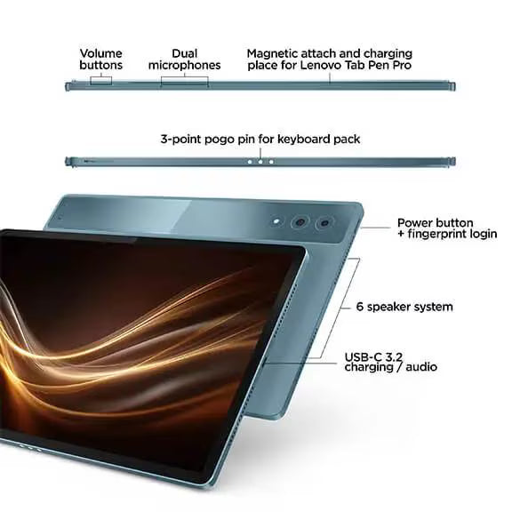 Lenovo Yoga Tab Plus 16GB 512GB with Keyboard & Pen (ZAEG0048IN)