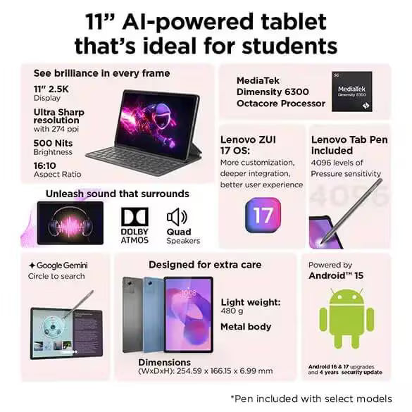 Lenovo IdeaPad Tab 8GB RAM 256GB Storage (ZAFM0708IN)