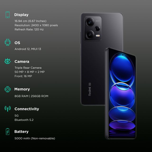 Redmi Note 12 Pro 5G Glacier Black smartphone showing front display and triple rear camera