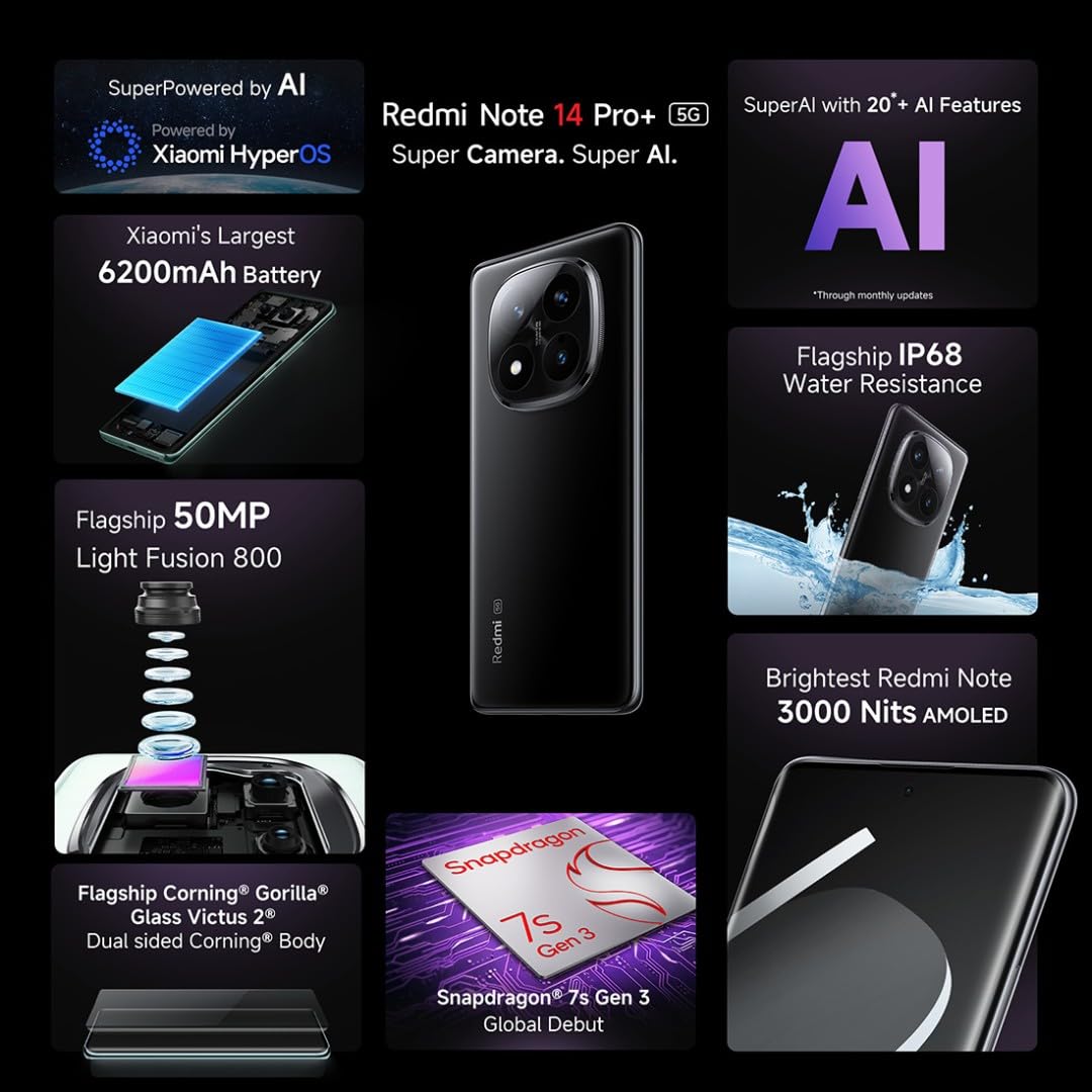 Redmi Note 14 Pro Plus 5G smartphone with 6200mAh battery, 50MP camera, IP68 water resistance, and 3000 nits AMOLED display