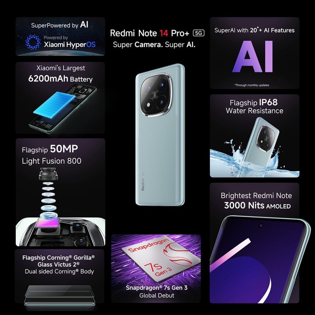 Redmi Note 14 Pro Plus 5G smartphone with 6200mAh battery, 50MP camera, AI features, and IP68 water resistance