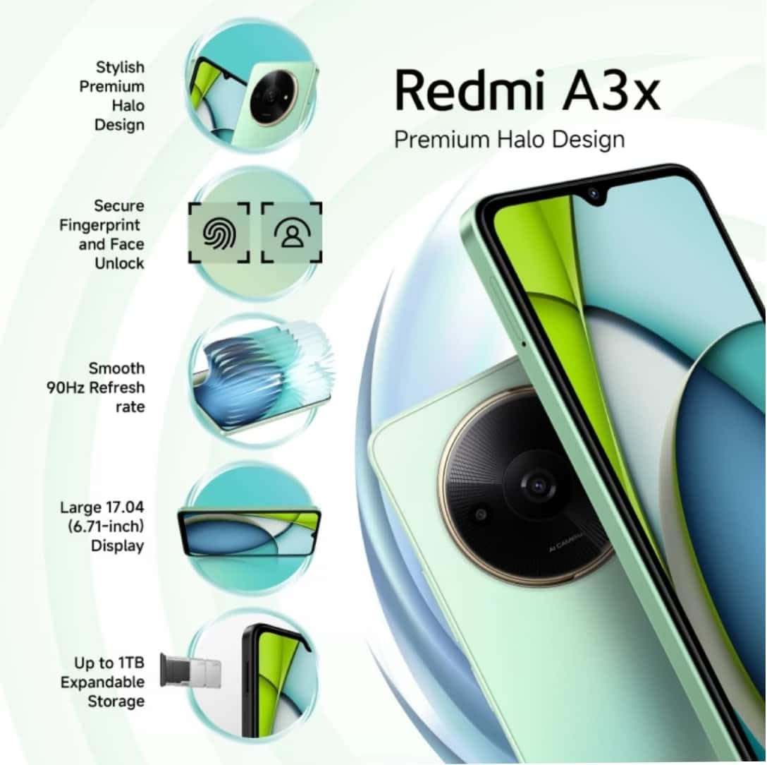 Redmi A3X phone with premium halo design showing camera, fingerprint, face unlock, 90Hz display, and expandable storage, Redmi A3X 4GB 64GB price