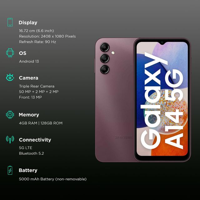 Samsung Galaxy A14 5G unlocked phone with triple rear cameras and 6.6 inch display in purple