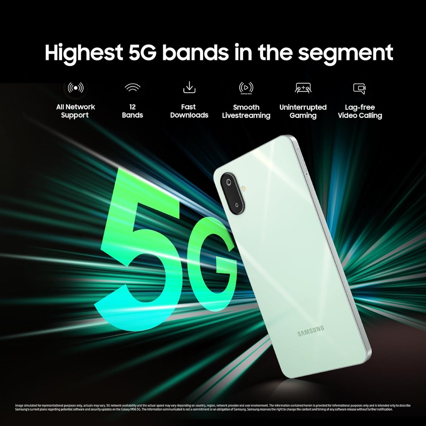 Samsung Galaxy M06 5G phone in white showcasing highest 5G bands with fast downloads and smooth livestreaming