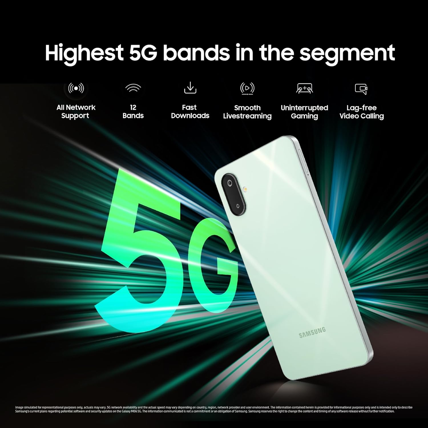 Samsung Galaxy M06 5G phone in white showcasing highest 5G bands with fast downloads and smooth livestreaming