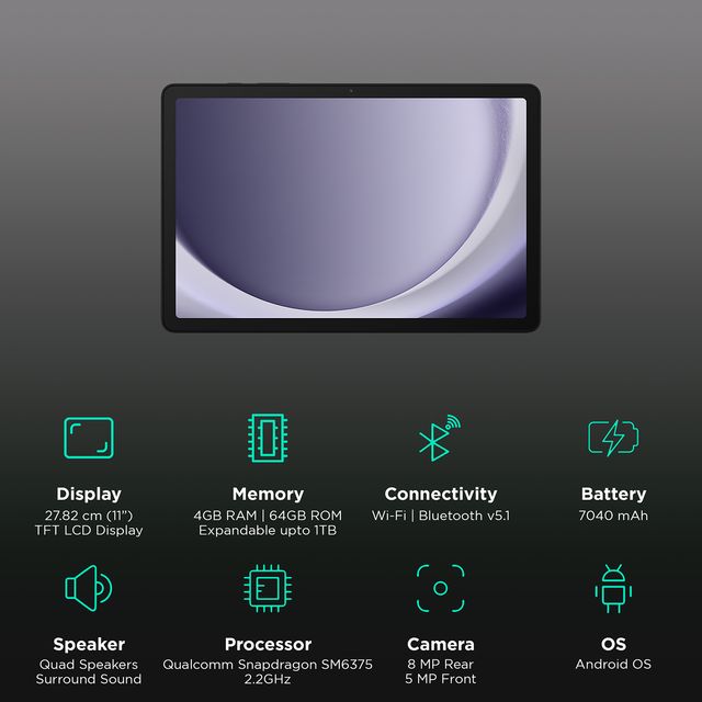 Samsung Galaxy Tab A9 Plus tablet front view with display and key features icons below