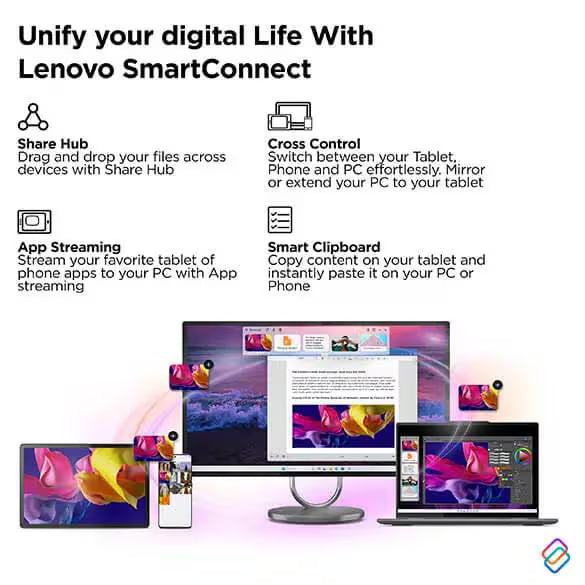 Lenovo Yoga Tab Plus 16GB 512GB with Keyboard & Pen (ZAEG0048IN)