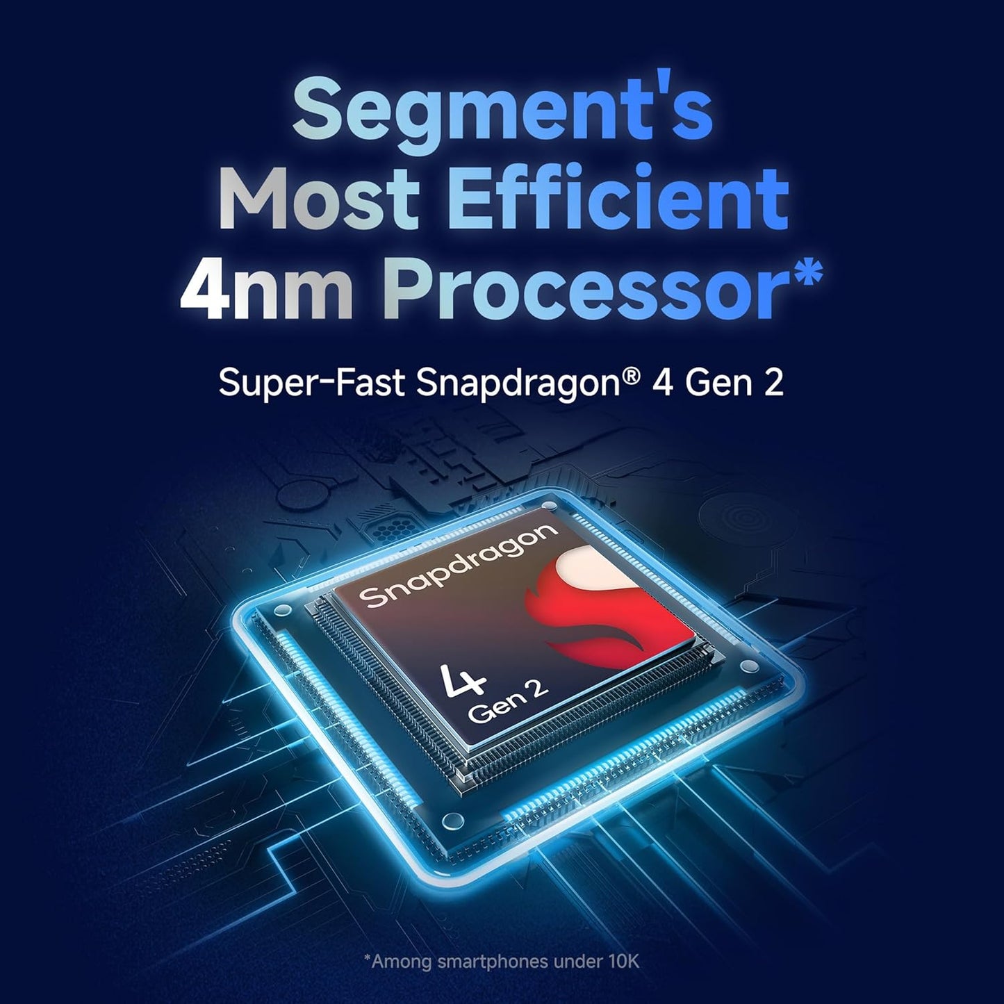 Redmi 14C 5G smartphone featuring the segment's most efficient 4nm Snapdragon 4 Gen 2 processor