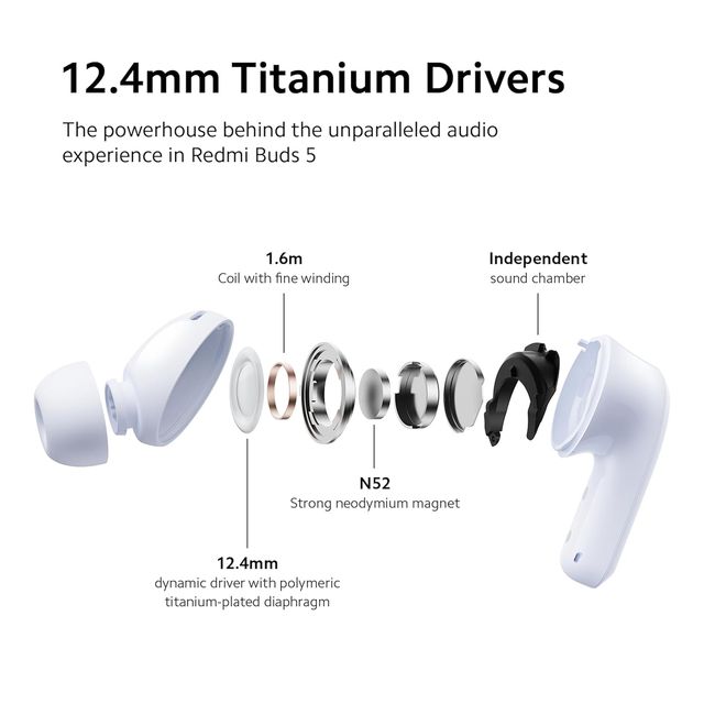 Exploded view of Redmi Earbud 5 TWS showing 12.4mm titanium drivers and internal components