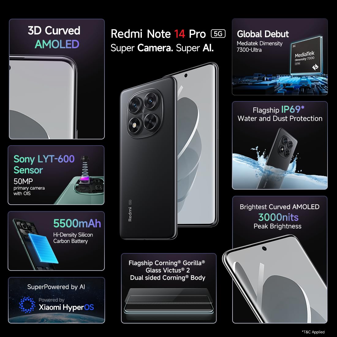 Redmi Note 14 Pro 5G smartphone with 3D curved AMOLED display and quad camera setup