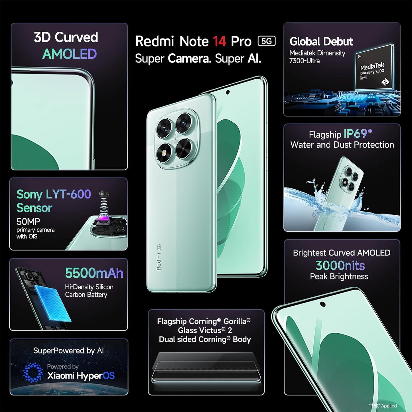 Redmi Note 14 Pro 5G smartphone with 3D curved AMOLED display and 50MP Sony LYT-600 sensor camera