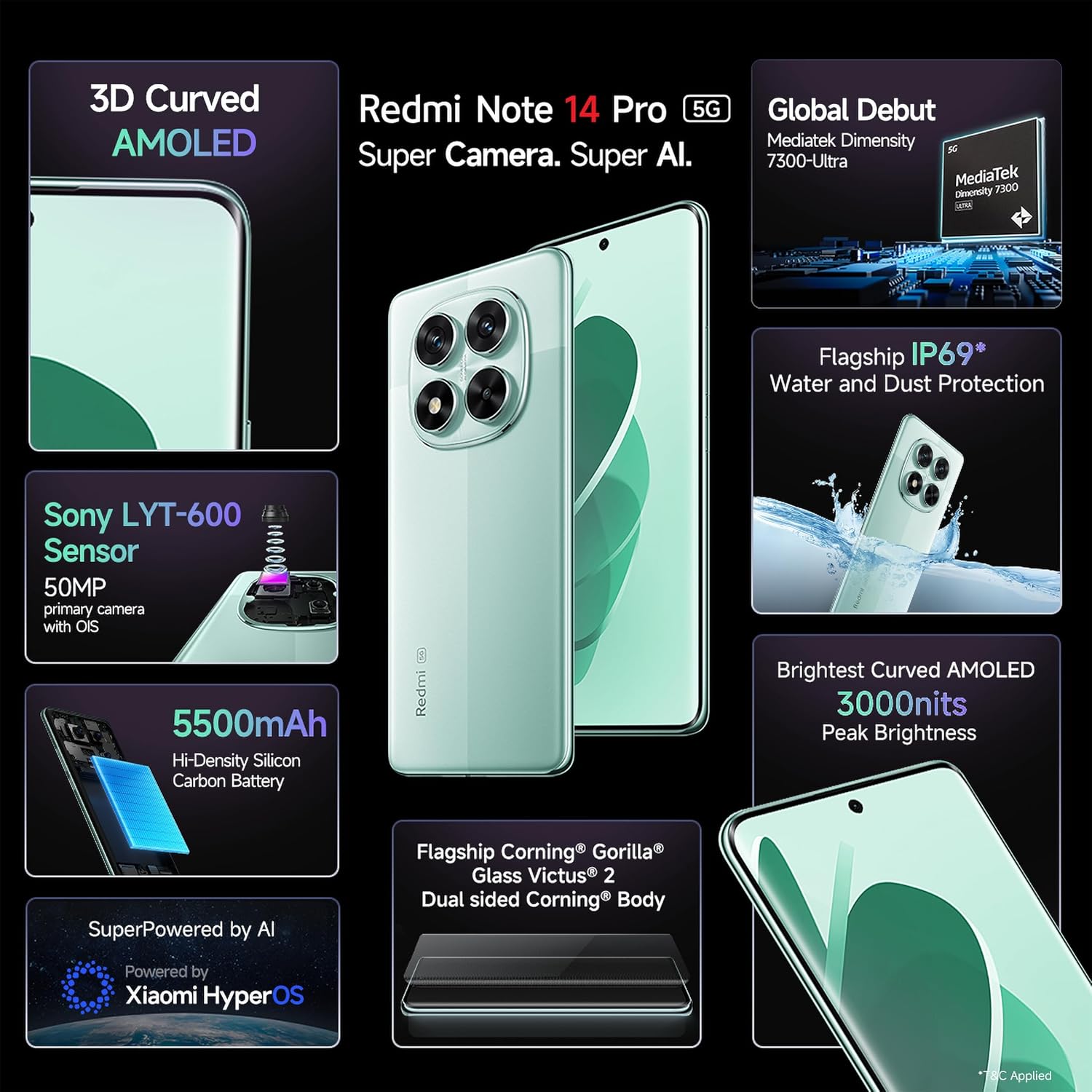 Redmi Note 14 Pro 5G smartphone with 3D curved AMOLED display and 50MP Sony LYT-600 sensor camera