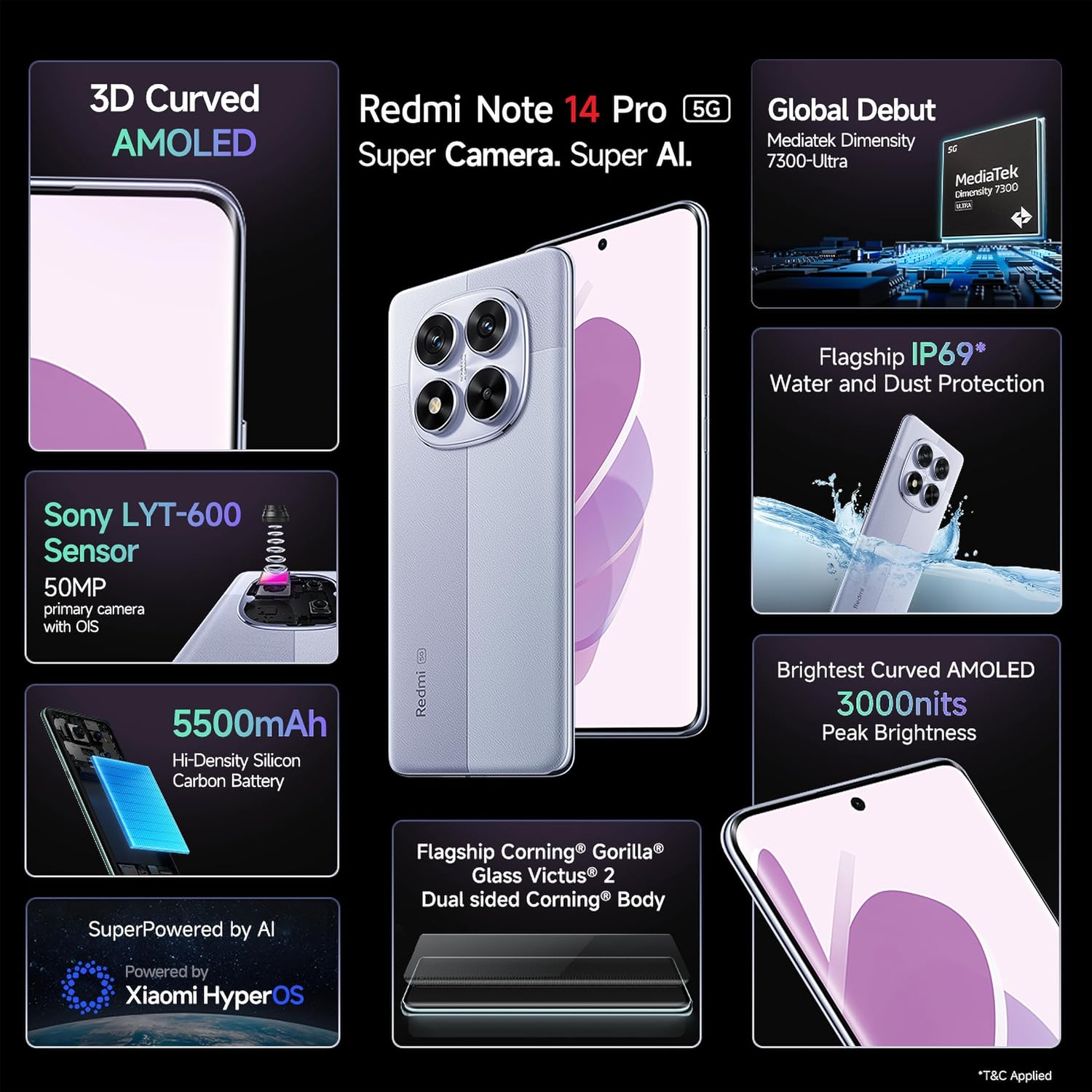 Redmi Note 14 Pro 5G smartphone featuring 3D curved AMOLED display, 50MP Sony sensor, 5500mAh battery, IP69 water and dust protection