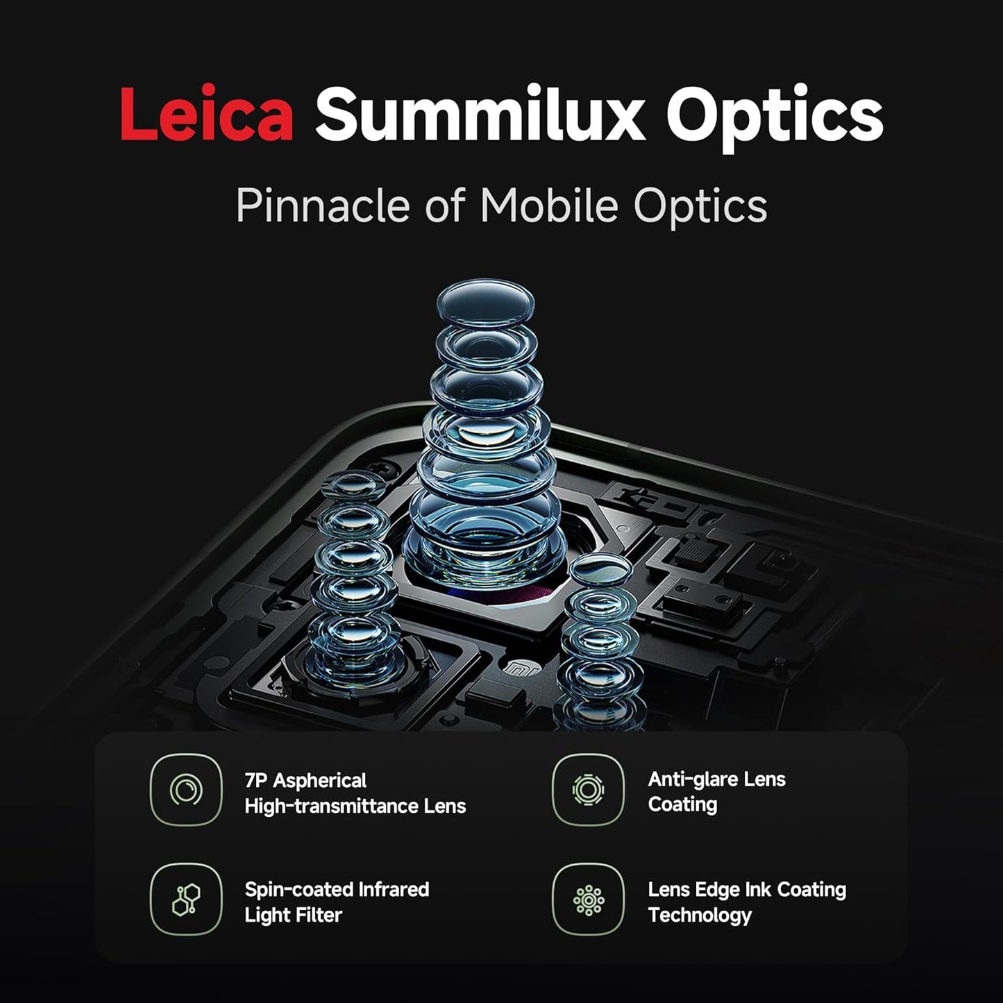 Xiaomi 15 5G smartphone featuring Leica Summilux Optics with advanced 7P aspherical lenses and anti-glare coating