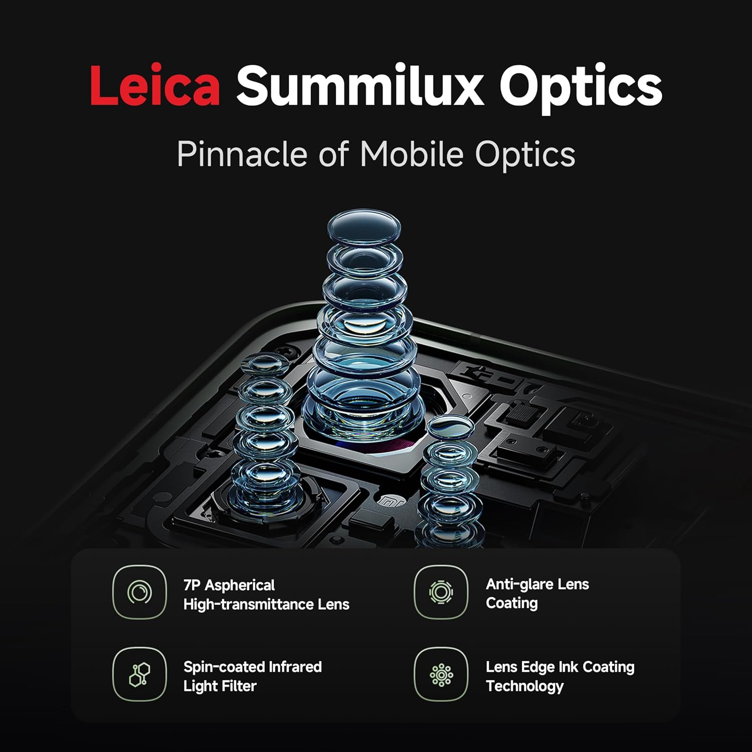 Xiaomi 15 5G smartphone featuring Leica Summilux Optics with advanced 7P aspherical lenses and anti-glare coating